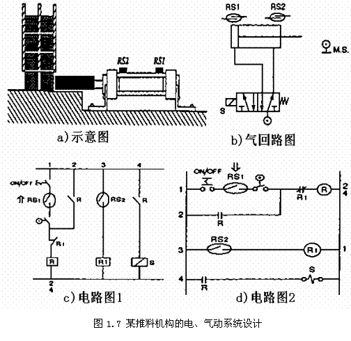 气动技术_1、气动技术概论(图文教程),技术,教程,第7张 气动技术_1、气动技术概论(图文教程),气动技术_1、气动技术概论,技术,教程,第7张