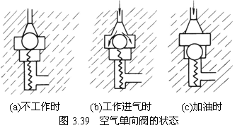 气动技术_3、空气的压缩与净化系统(图文教程),图文,第32张 气动技术_3、空气的压缩与净化系统(图文教程),气动技术_3、空气的压缩与净化系统,图文,第32张