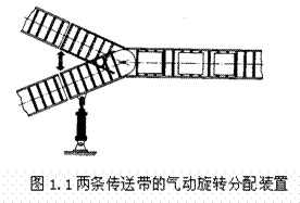 气动技术_1、气动技术概论(图文教程),技术,教程,第1张 气动技术_1、气动技术概论(图文教程),气动技术_1、气动技术概论,技术,教程,第1张