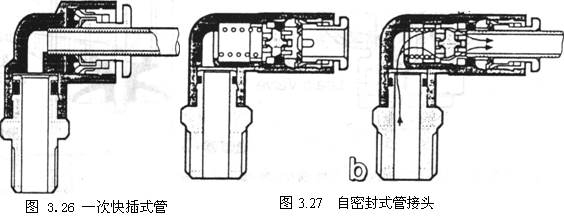 气动技术_3、空气的压缩与净化系统(图文教程),图文,第23张 气动技术_3、空气的压缩与净化系统(图文教程),气动技术_3、空气的压缩与净化系统,图文,第23张