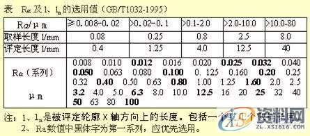 模具设计中的尺寸标注,学会了可以看懂复杂模具图纸1. 常见结构的尺寸注法,尺寸,模具设计,图纸,标注,模具,第14张 模具设计中的尺寸标注,学会了可以看懂复杂模具图纸1. 常见结构的尺寸注法,尺寸,模具设计,图纸,标注,模具,第14张