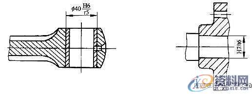 模设计的公差与配合100问，你学会了吗？,公差,配合,学会,设计,第3张