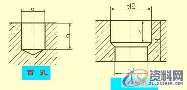 模具设计中的尺寸标注,学会了可以看懂复杂模具图纸1. 常见结构的尺寸注法,尺寸,模具设计,图纸,标注,模具,第7张 模具设计中的尺寸标注,学会了可以看懂复杂模具图纸1. 常见结构的尺寸注法,尺寸,模具设计,图纸,标注,模具,第7张