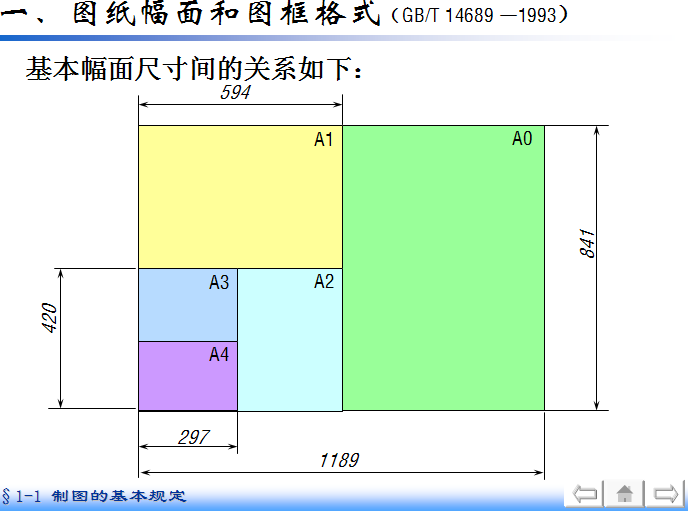 画法几何及机械制图(第六版)多媒体课件(华科)（图文教程）,画法几何及机械制图(第六版)多媒体课件(华科),画法,制图,第2张