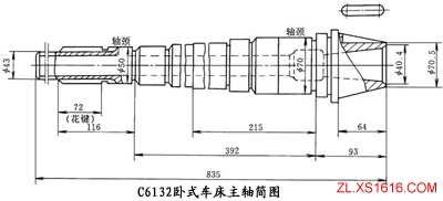 轴类零件选材及热处理工艺分析(图文教程),热处理,零件,工艺,第1张 轴类零件选材及热处理工艺分析(图文教程),轴类零件选材及热处理工艺分析,热处理,零件,工艺,第1张