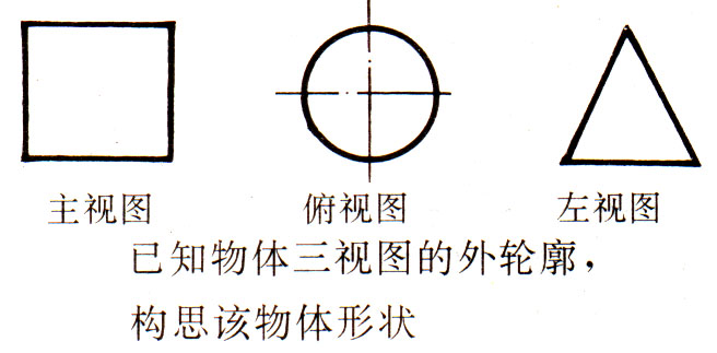 读组合体视图的基本要领(图文教程),组合体,视图,第4张 读组合体视图的基本要领(图文教程),z07-05.jpg (51507 bytes),组合体,视图,第4张