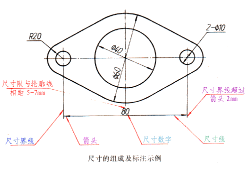 机械图纸尺寸标注规则（图文教程）,t38.gif (21111 字节),图纸,标注,尺寸,第1张