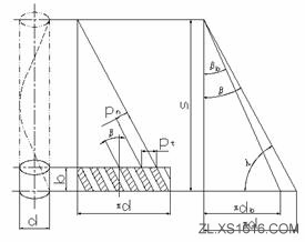 标准斜齿圆柱齿轮螺旋角β的测定(图文教程),图文,第1张 标准斜齿圆柱齿轮螺旋角β的测定(图文教程),标准斜齿圆柱齿轮螺旋角β的测定,图文,第1张