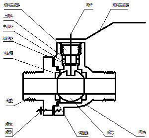 机械制图教程(8.6)装配体测绘和装配图画法(图文教程),装配图,教程,画法,制图,第2张 机械制图教程(8.6)装配体测绘和装配图画法(图文教程),机械制图教程(8.6)装配体测绘和装配图画法,装配图,教程,画法,制图,第2张