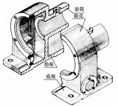 机械制图教程-(7.7)读零件图（图文教程）,机械制图教程-(7.7)读零件图,教程,制图,零件,第3张