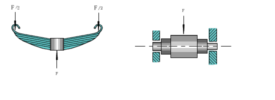 机械结构设计基本准则（图文教程）,机械结构设计基本准则,结构设计,结构,设计,零件,功能,第1张