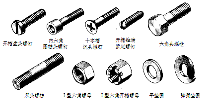机械制图教程-(6.2)螺纹连接件(图文教程),教程,螺纹,制图,第1张 机械制图教程-(6.2)螺纹连接件(图文教程),机械制图教程-(6.2)螺纹连接件,教程,螺纹,制图,第1张