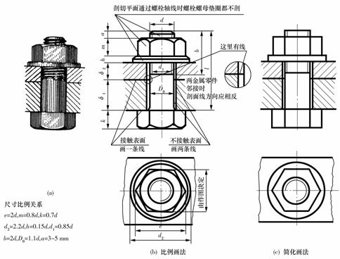 机械制图教程-(6.2)螺纹连接件(图文教程),教程,螺纹,制图,第3张 机械制图教程-(6.2)螺纹连接件(图文教程),机械制图教程-(6.2)螺纹连接件,教程,螺纹,制图,第3张