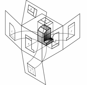 机械制图教程-(5.5)第三角画法简介(图文教程),画法,视图,物体,第4张 机械制图教程-(5.5)第三角画法简介(图文教程),机械制图教程-(5.5)第三角画法简介,画法,视图,物体,第4张