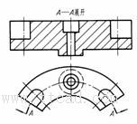 机械制图教程-(5.2)剖视图(图文教程),剖视图,教程,制图,第9张 机械制图教程-(5.2)剖视图(图文教程),机械制图教程-(5.2)剖视图,剖视图,教程,制图,第9张