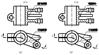 机械制图教程-(5.2)剖视图(图文教程),剖视图,教程,制图,第16张 机械制图教程-(5.2)剖视图(图文教程),机械制图教程-(5.2)剖视图,剖视图,教程,制图,第16张