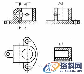 机械制图教程-(5.2)剖视图(图文教程),剖视图,教程,制图,第5张 机械制图教程-(5.2)剖视图(图文教程),机械制图教程-(5.2)剖视图,剖视图,教程,制图,第5张
