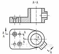 机械制图教程-(5.2)剖视图(图文教程),剖视图,教程,制图,第18张 机械制图教程-(5.2)剖视图(图文教程),机械制图教程-(5.2)剖视图,剖视图,教程,制图,第18张