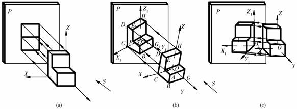 机械制图教程-(4.5)轴测图（图文教程）,机械制图教程-(4.5)轴测图,教程,制图,第2张