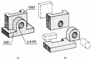 机械制图教程-(4.1)组合体的组成方式（图文教程）,机械制图教程-(4.1)组合体的组成方式,组合体,教程,制图,方式,第1张