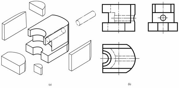 机械制图教程-(4.1)组合体的组成方式(图文教程),组合体,教程,制图,方式,第4张 机械制图教程-(4.1)组合体的组成方式(图文教程),机械制图教程-(4.1)组合体的组成方式,组合体,教程,制图,方式,第4张