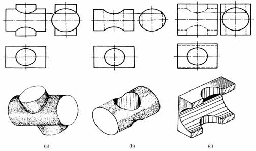 机械制图教程-(3.2)立体与立体相交（图文教程）,机械制图教程-(3.2)立体与立体相交,立体,教程,制图,相交,第3张