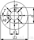 过盈联接(图文教程),配合,第8张 过盈联接(图文教程),过盈联接,配合,第8张