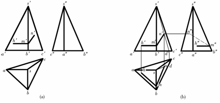 机械制图教程-(2.5)几何体的投影(图文教程),教程,制图,投影,第5张 机械制图教程-(2.5)几何体的投影(图文教程),机械制图教程-(2.5)几何体的投影,教程,制图,投影,第5张