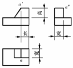 机械制图教程-(2.2)三面投影及其投影规律(图文教程),投影,教程,制图,第5张 机械制图教程-(2.2)三面投影及其投影规律(图文教程),机械制图教程-(2.2)三面投影及其投影规律,投影,教程,制图,第5张