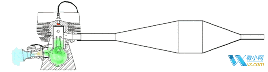 汽车上的机械工作原理动画图,关于汽车上的机械原理动画,画图,第26张