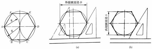 机械制图教程-(1.3)基本几何作图(图文教程),教程,制图,第2张 机械制图教程-(1.3)基本几何作图(图文教程),机械制图教程-(1.3)基本几何作图,教程,制图,第2张