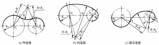 机械制图教程-(1.3)基本几何作图(图文教程),教程,制图,第7张 机械制图教程-(1.3)基本几何作图(图文教程),机械制图教程-(1.3)基本几何作图,教程,制图,第7张