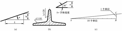 机械制图教程-(1.3)基本几何作图(图文教程),教程,制图,第4张 机械制图教程-(1.3)基本几何作图(图文教程),机械制图教程-(1.3)基本几何作图,教程,制图,第4张