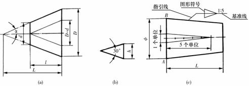 机械制图教程-(1.3)基本几何作图(图文教程),教程,制图,第5张 机械制图教程-(1.3)基本几何作图(图文教程),机械制图教程-(1.3)基本几何作图,教程,制图,第5张