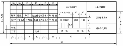 机械制图教程-(1.1)国家标准关于制图的一般规定(图文教程) ...,制图,教程,一般,第3张 机械制图教程-(1.1)国家标准关于制图的一般规定(图文教程) ...,机械制图教程-(1.1)国家标准关于制图的一般规定,制图,教程,一般,第3张