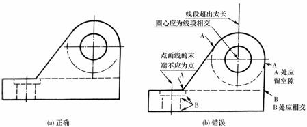 机械制图教程-(1.1)国家标准关于制图的一般规定(图文教程) ...,制图,教程,一般,第18张 机械制图教程-(1.1)国家标准关于制图的一般规定(图文教程) ...,机械制图教程-(1.1)国家标准关于制图的一般规定,制图,教程,一般,第18张