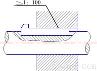 键联接(图文教程),键槽,零件,第3张 键联接(图文教程),键联接,键槽,零件,第3张