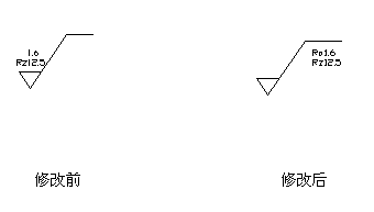 新版GB/T131表面结构要求标注方法新标准（图文教程）,新版GB/T131表面结构要求标注方法新标准,标注,结构,要求,第4张