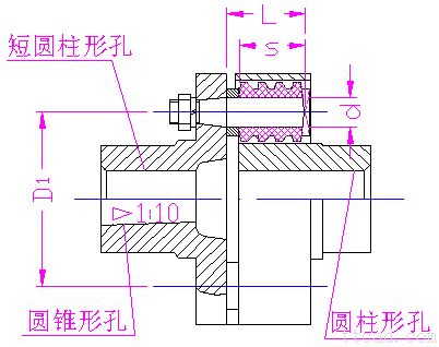 联轴器的种类和特性(图文教程),特性,教程,第16张 联轴器的种类和特性(图文教程),联轴器的种类和特性,特性,教程,第16张