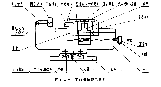 机械制图教程—11-7部件测绘（图文教程）,机械制图教程—11-7部件测绘,教程,制图,第2张