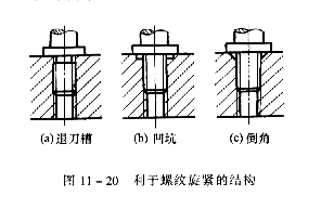机械制图教程—11-6机器上常见的装配结构（图文教程）,机械制图教程—11-6机器上常见的装配结构,教程,制图,装配,第7张