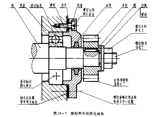 机械制图教程—11-2部件的表达方法(图文教程),教程,制图,第7张 机械制图教程—11-2部件的表达方法(图文教程),机械制图教程—11-2部件的表达方法,教程,制图,第7张