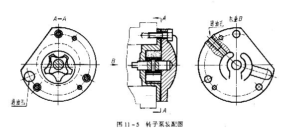 机械制图教程—11-2部件的表达方法(图文教程),教程,制图,第5张 机械制图教程—11-2部件的表达方法(图文教程),机械制图教程—11-2部件的表达方法,教程,制图,第5张