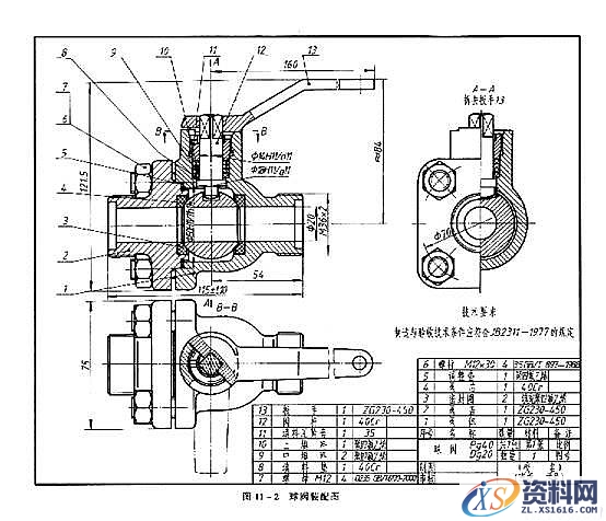 机械制图教程—11-2部件的表达方法(图文教程),教程,制图,第1张 机械制图教程—11-2部件的表达方法(图文教程),机械制图教程—11-2部件的表达方法,教程,制图,第1张