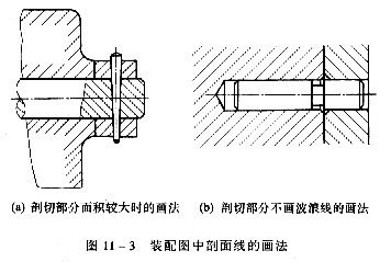 机械制图教程—11-2部件的表达方法(图文教程),教程,制图,第2张 机械制图教程—11-2部件的表达方法(图文教程),机械制图教程—11-2部件的表达方法,教程,制图,第2张