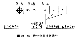 机械制图教程—10-7形状和位置公差及其注法(图文教程),教程,公差,制图,形状,第1张 机械制图教程—10-7形状和位置公差及其注法(图文教程),机械制图教程—10-7形状和位置公差及其注法,教程,公差,制图,形状,第1张