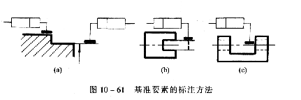 机械制图教程—10-7形状和位置公差及其注法(图文教程),教程,公差,制图,形状,第3张 机械制图教程—10-7形状和位置公差及其注法(图文教程),机械制图教程—10-7形状和位置公差及其注法,教程,公差,制图,形状,第3张