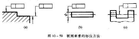 机械制图教程—10-7形状和位置公差及其注法(图文教程),教程,公差,制图,形状,第2张 机械制图教程—10-7形状和位置公差及其注法(图文教程),机械制图教程—10-7形状和位置公差及其注法,教程,公差,制图,形状,第2张