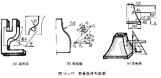 机械制图教程—10-9零件测绘（图文教程）,机械制图教程—10-9零件测绘,教程,制图,零件,第9张
