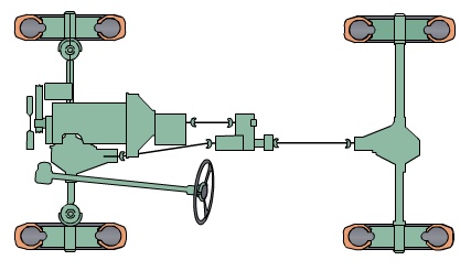 各类传动的结构图解(图文教程),结构图,教程,第1张 各类传动的结构图解(图文教程),各类传动的结构图解,结构图,教程,第1张